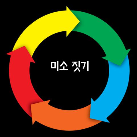 미소 짓기